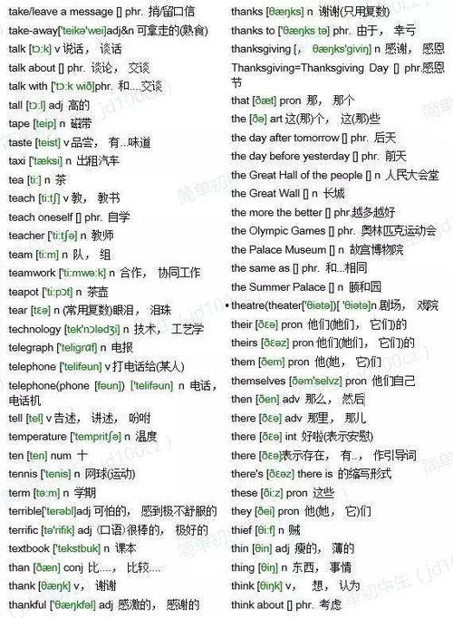 网红消费流行词汇英文,Exploring the English Vocabulary of Influencer-Driven Consumer Trends